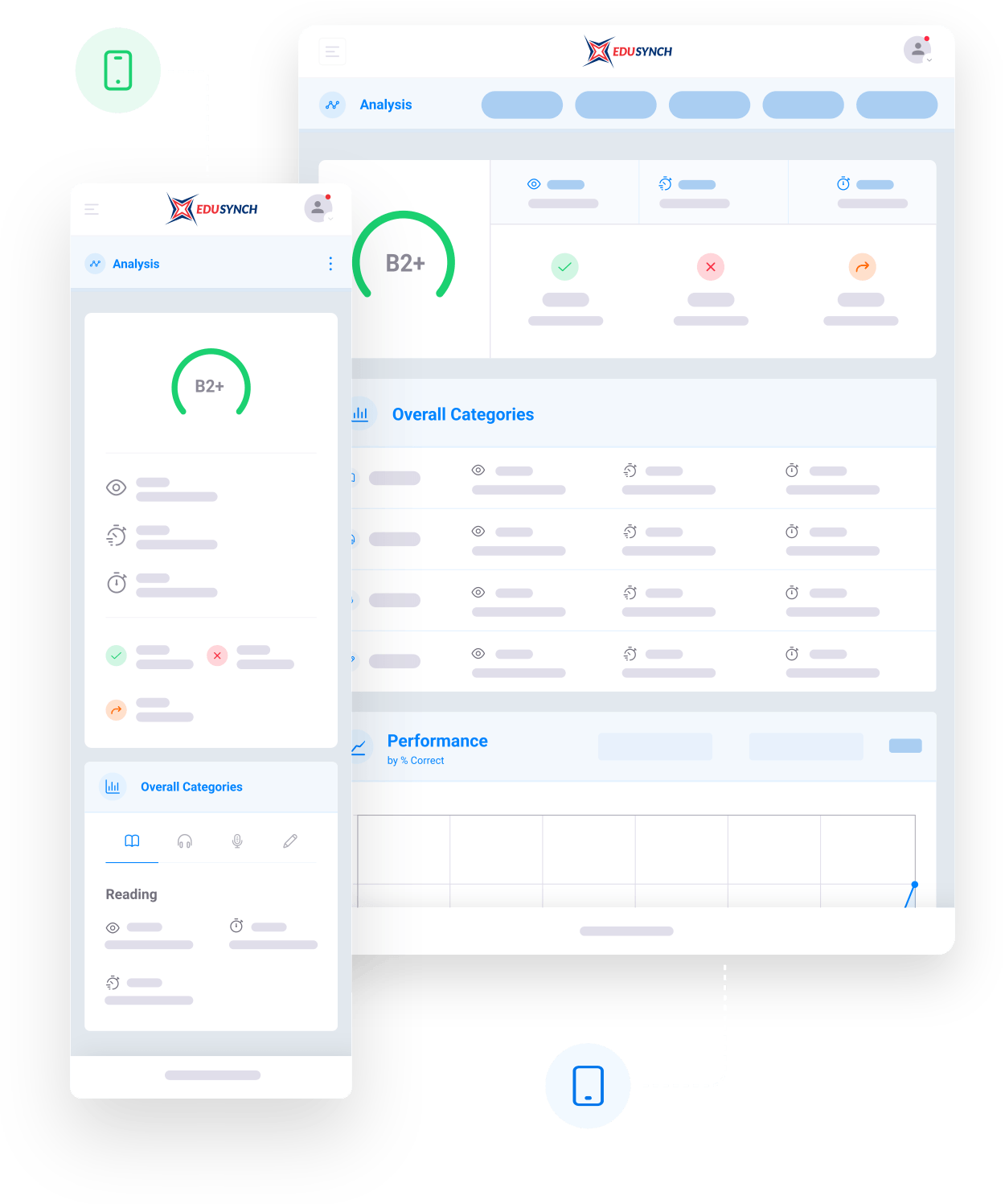 Responsive aplication interface