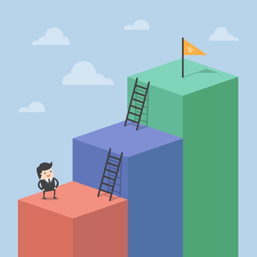 Breaking Down Edusynch's CEFR 15-Level Scale
